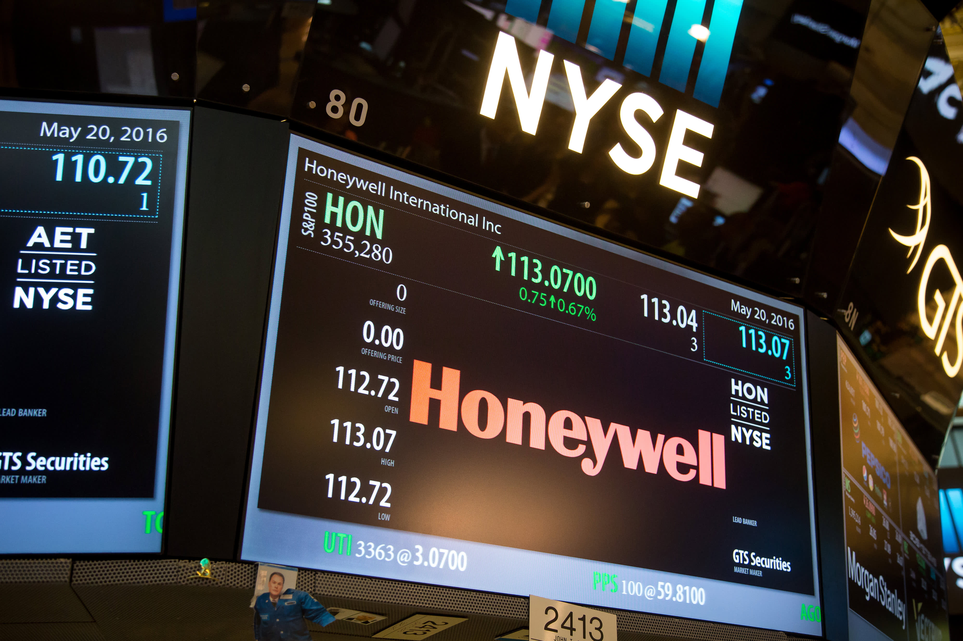 honeywell stock