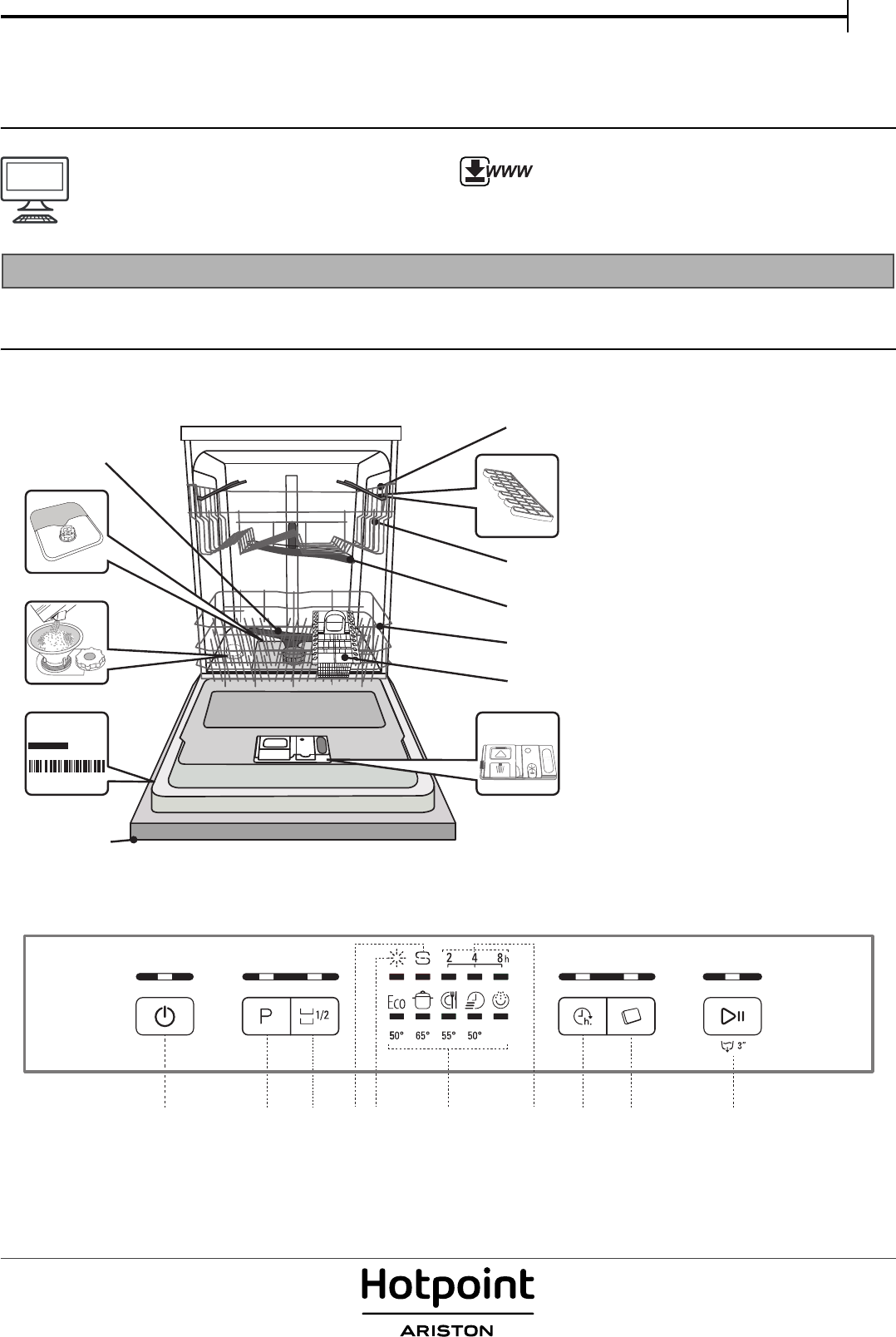 hotpoint user manual