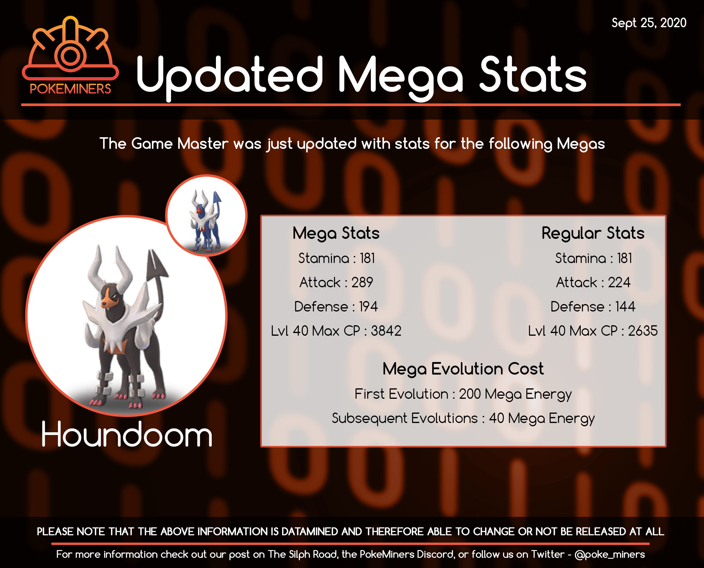 houndoom base stats