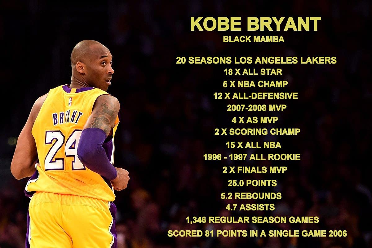 how many assists did kobe average