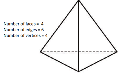 how many corners does a triangular pyramid have