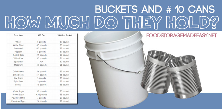 how many cubic feet is a 5 gallon bucket