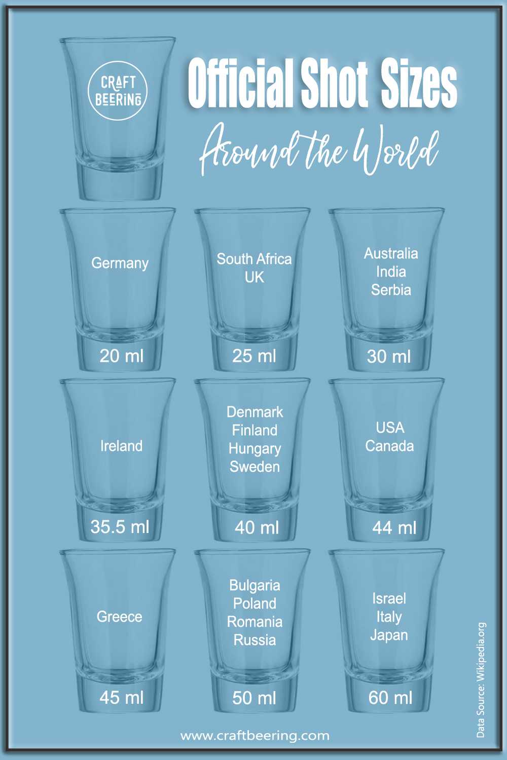 how many ml is a shot of liquor