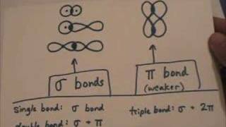 how many pi bonds in a triple bond