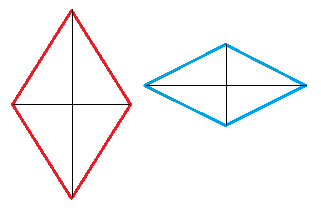 how many sides does a rhombus have