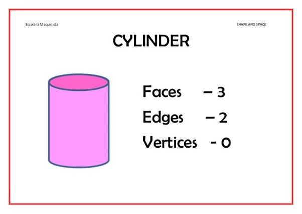 how many sides does cylinder have