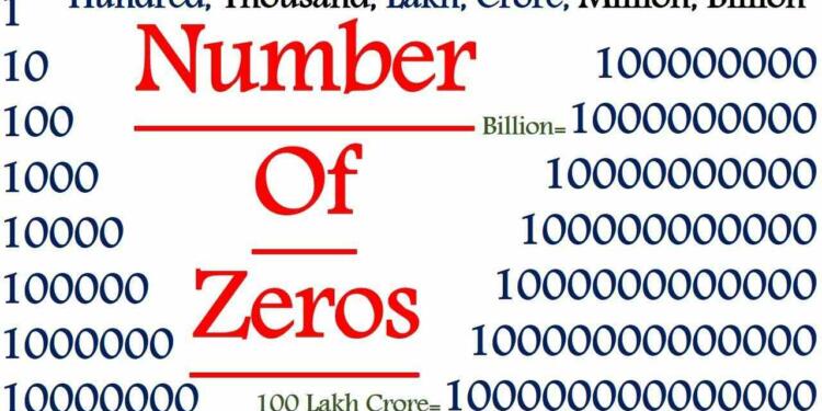 how many zeros in 1 crore