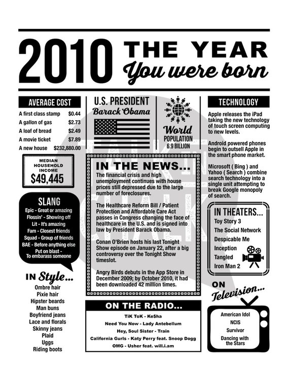 how old is someone born in 2010