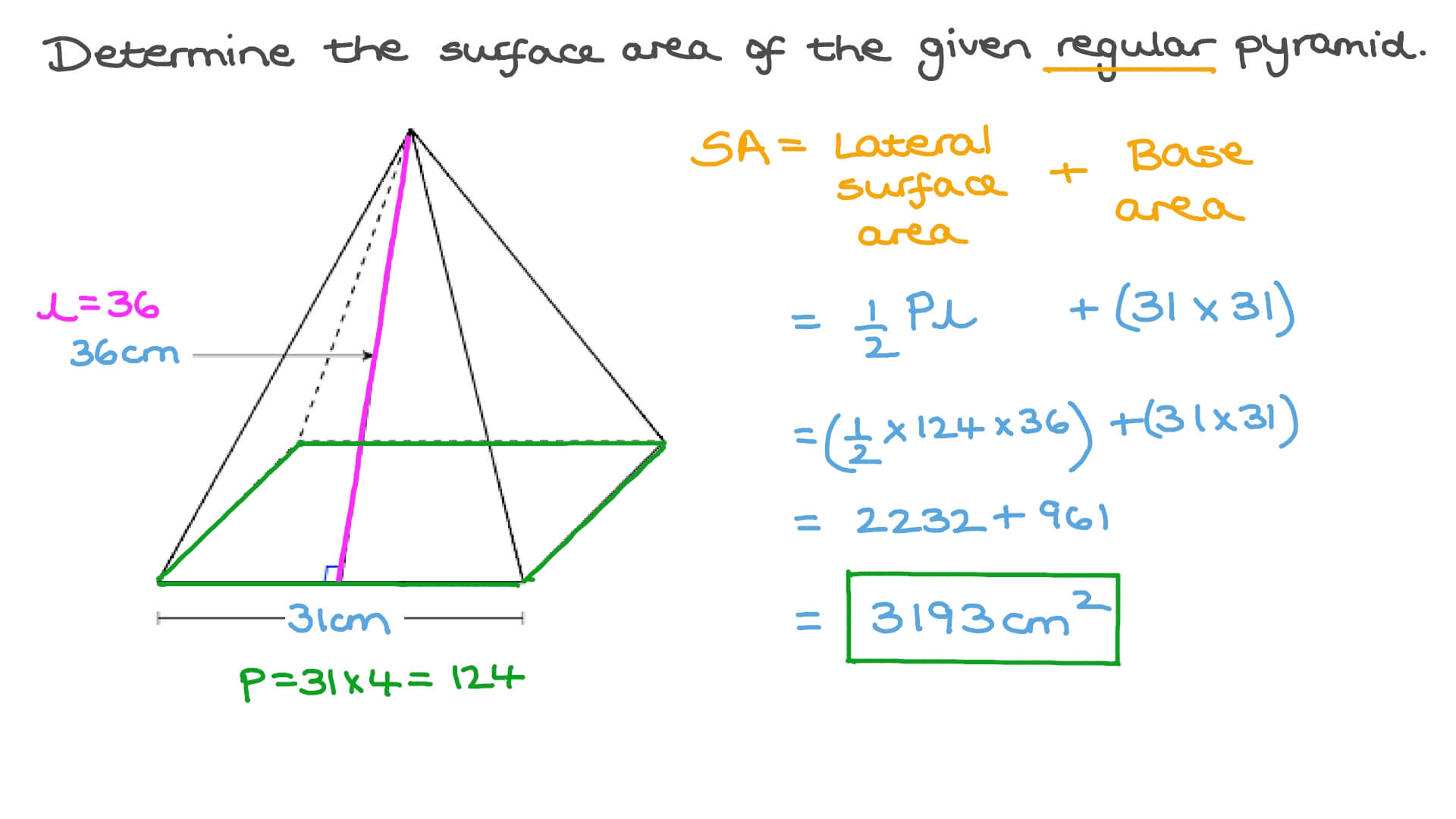 how to calculate surface area of a square pyramid