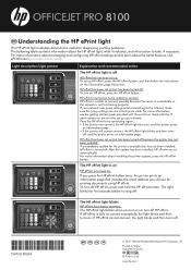 hp officejet pro 8100 manual