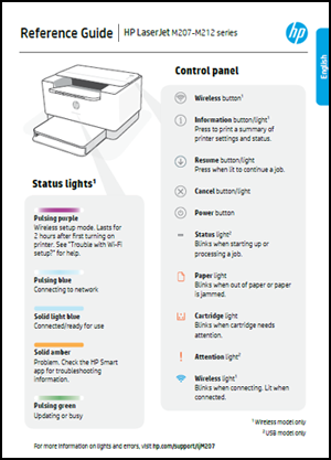 hp printer manual