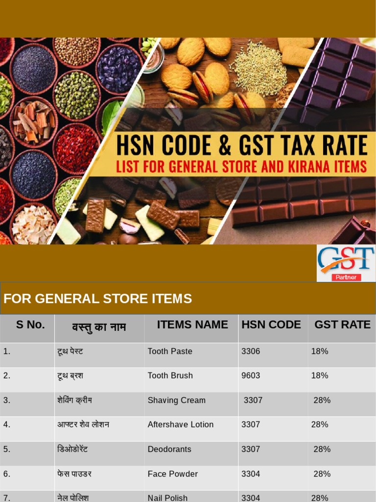 hsn code for bakery products