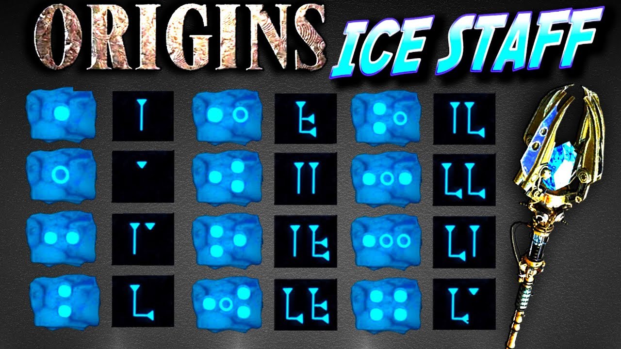 ice staff upgrade code