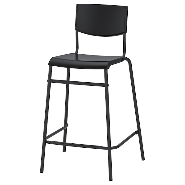 ikea stools