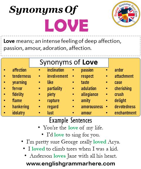 in love synonym