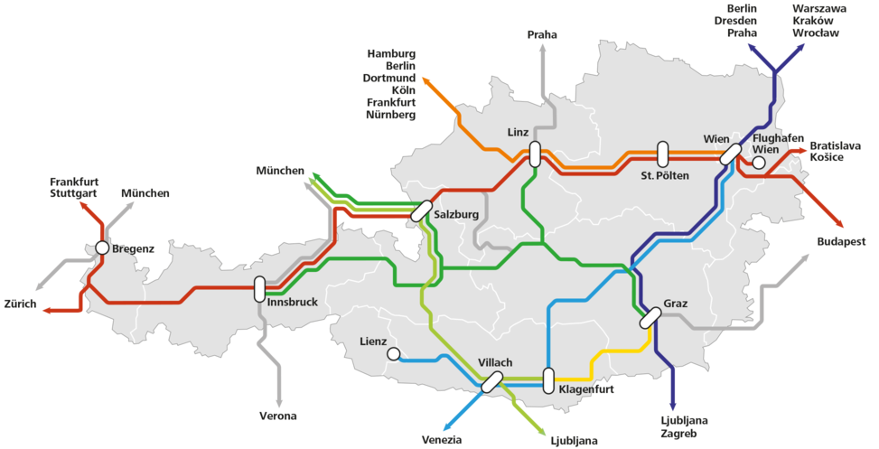 innsbruck to graz direct train