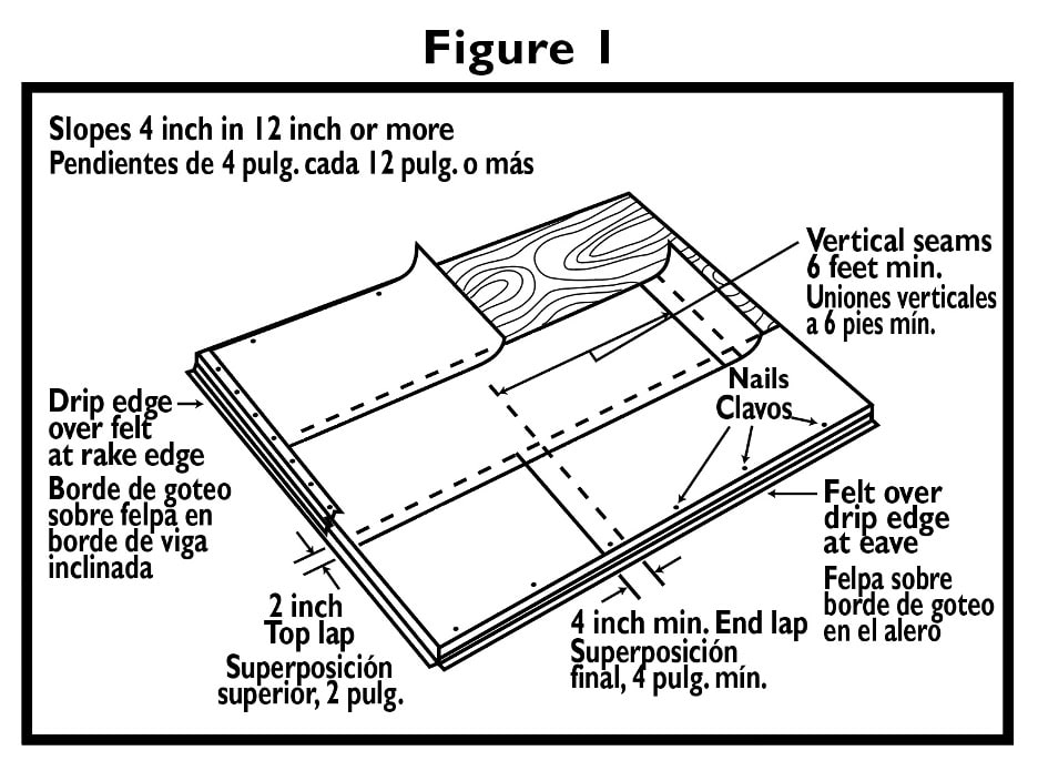 install roof felt