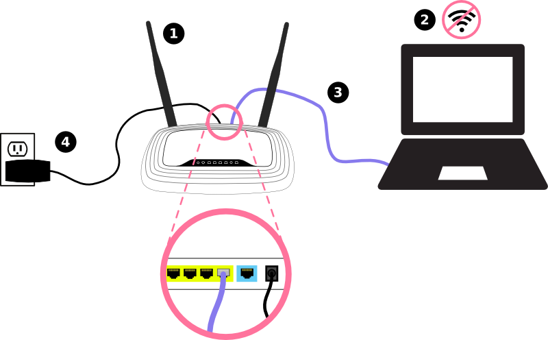 install tp link router