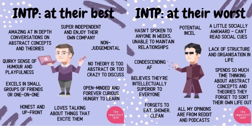 intp bad side