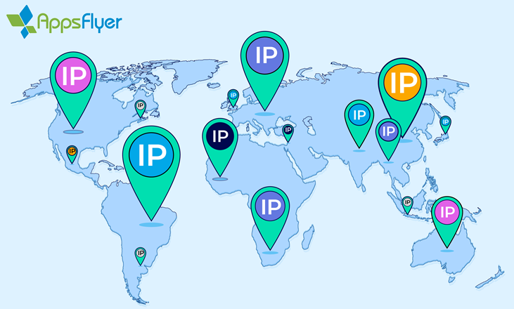 ip locator