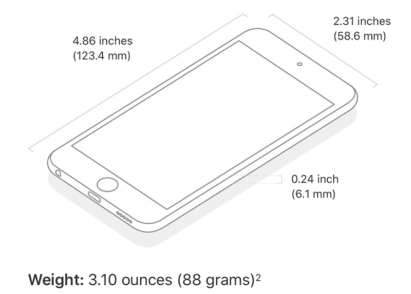 ipod touch 5 screen size