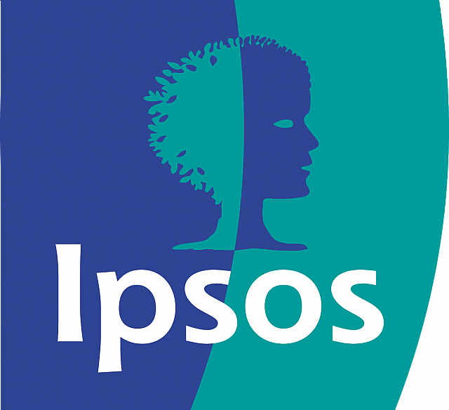 ipsos login