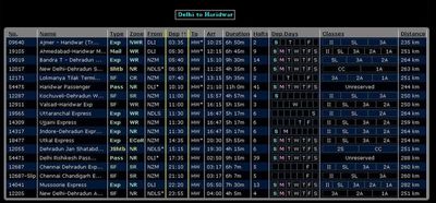 isbt delhi to rishikesh bus timings