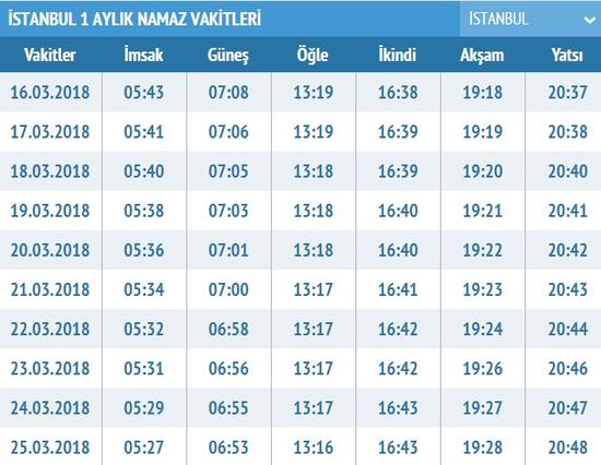 istanbul akşam ezanı kaçta okunuyor