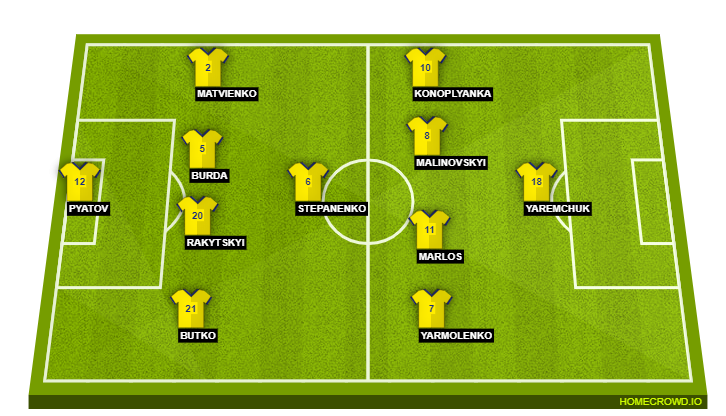 italy national football team vs ukraine national football team lineups