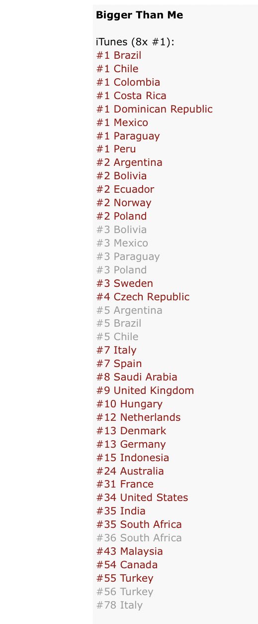 itunes chart germany