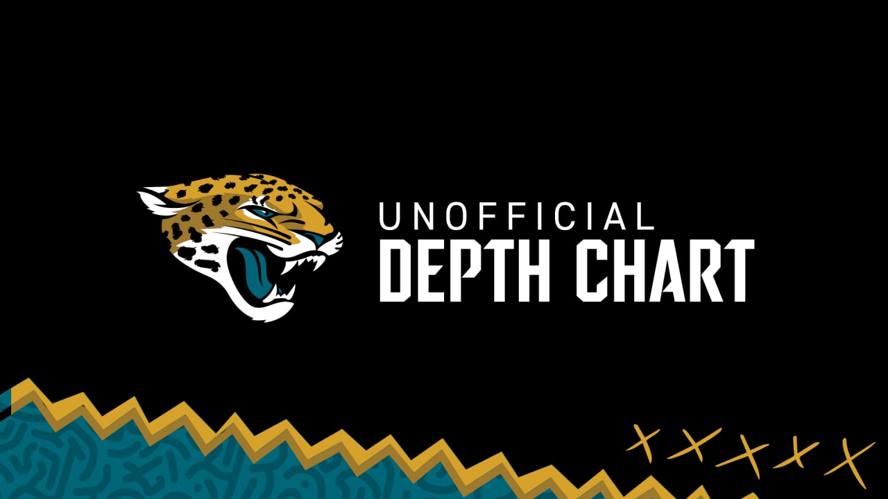 jaguars depth chart