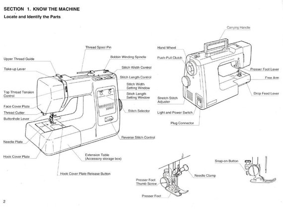 janome sewing machine manual