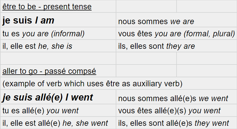 je suis translation