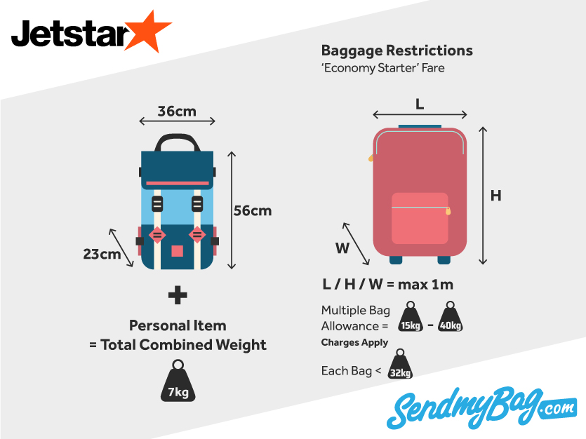 jetstar dimensions