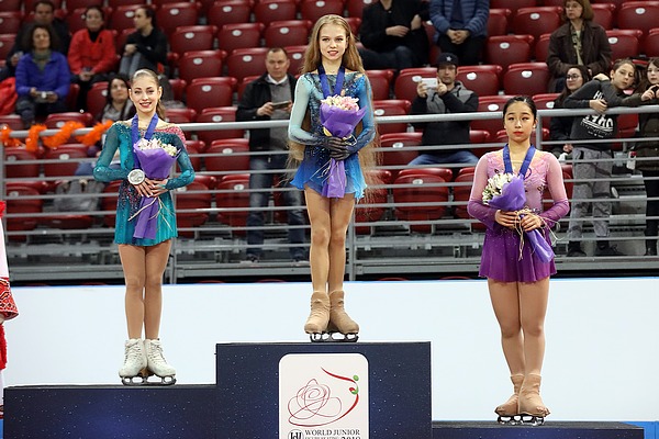 junior worlds figure skating