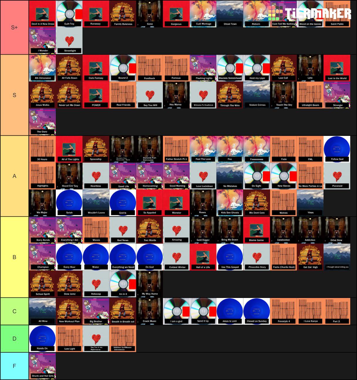 kanye songs tier list