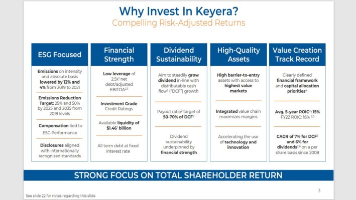 keyera dividends