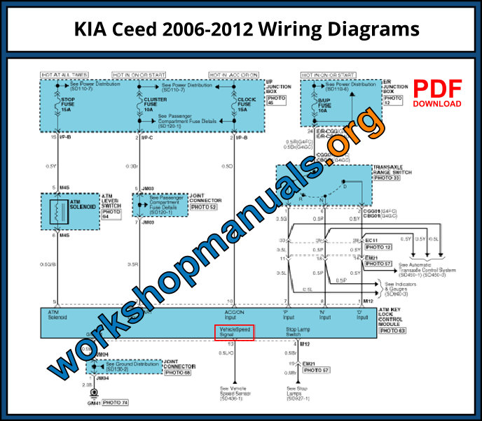 kia ceed ed service manual