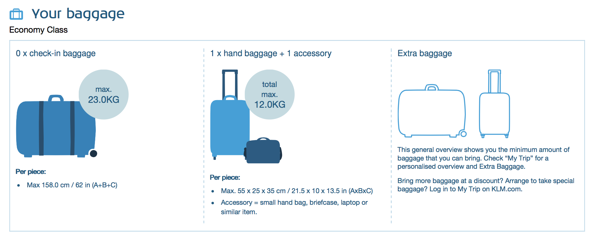 klm airlines baggage rules