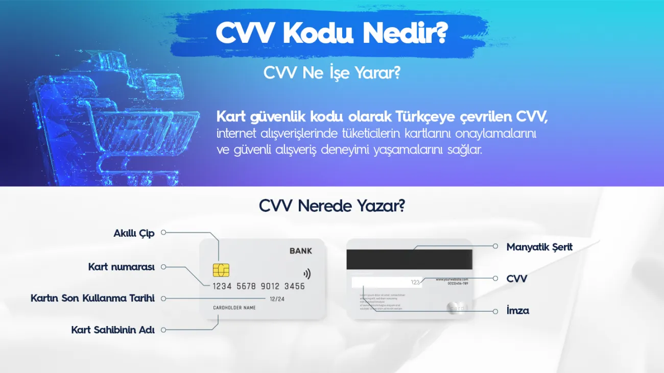 kredi karti cvc numarasi