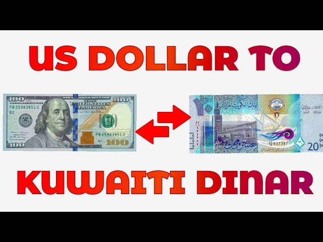 kwd to us dollars