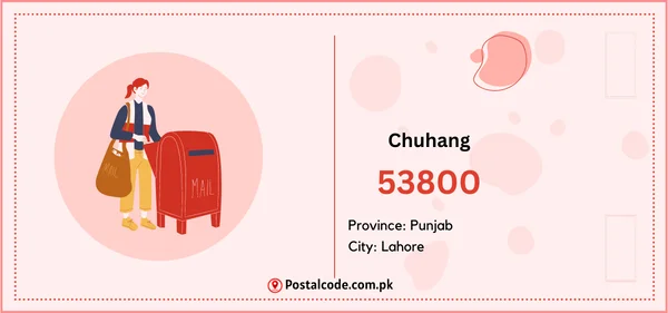 lahore zip postal code