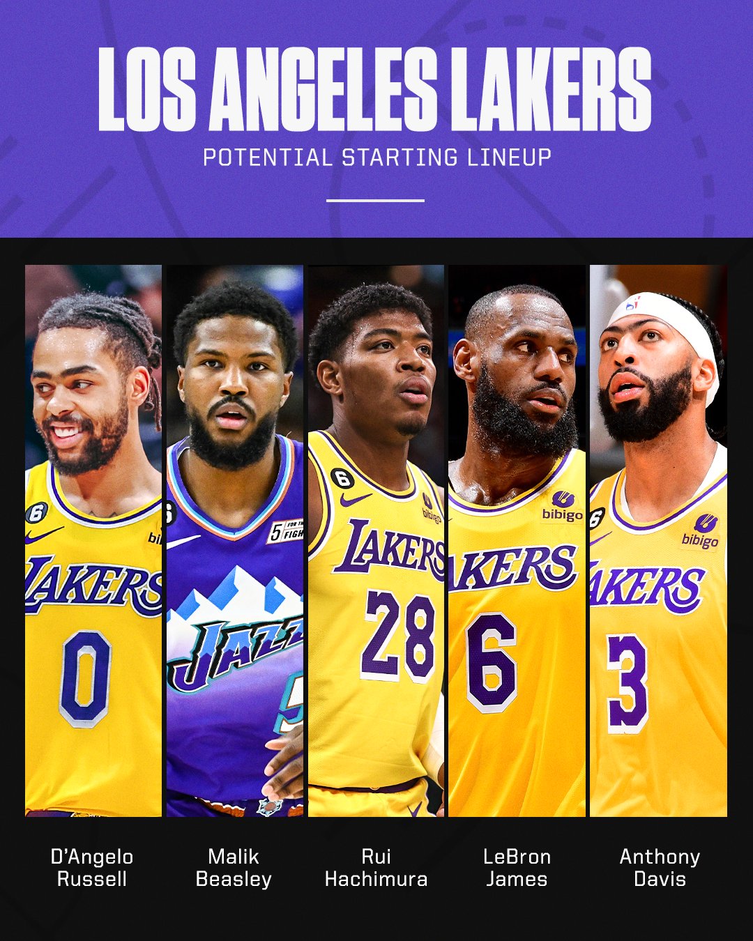 lakers starting lineup tonight