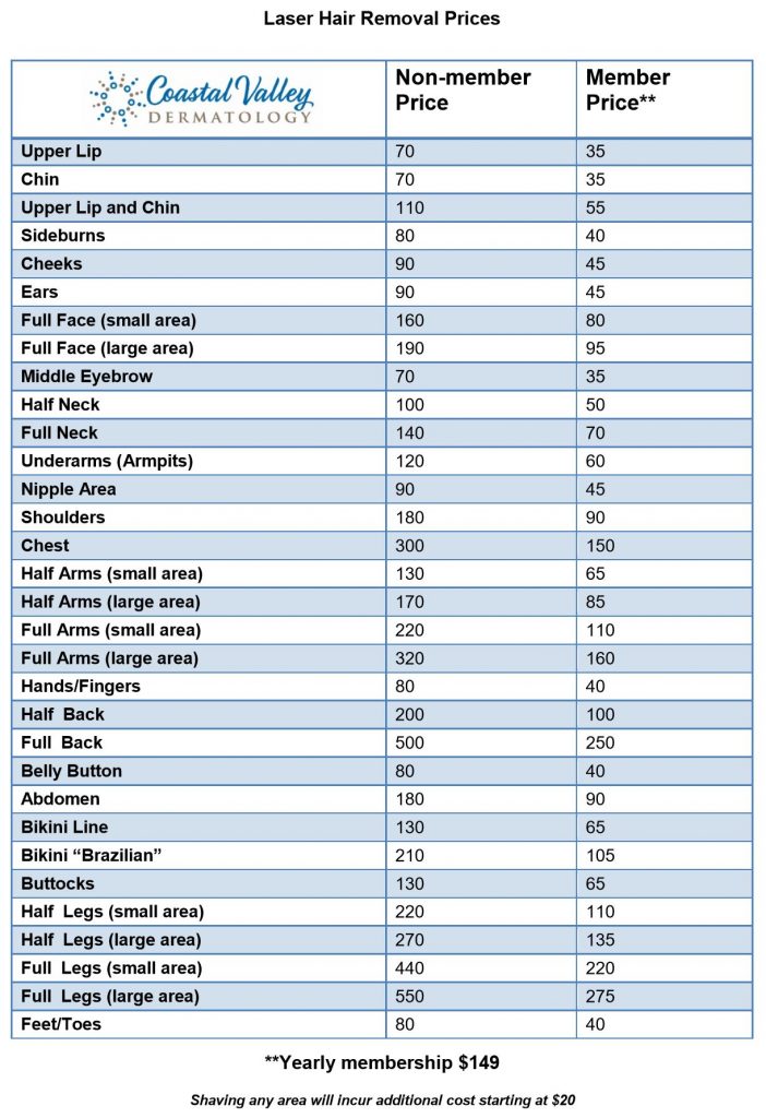 laser hair removal san jose prices