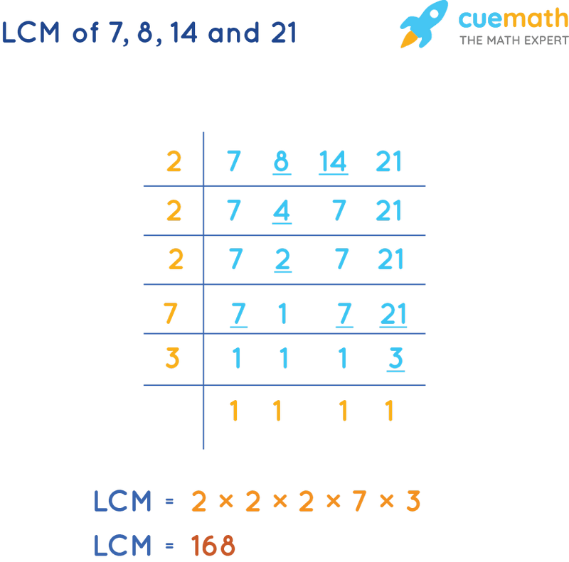 lcm 7 and 8