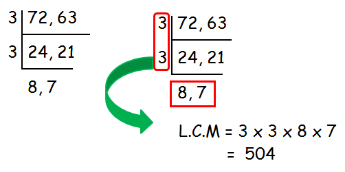 lcm of decimal numbers