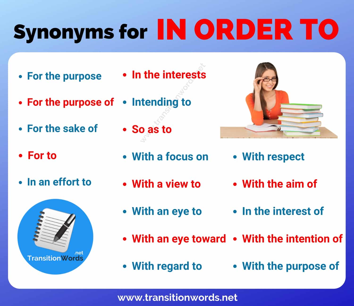 leading to synonym