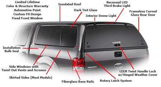 leer truck cap parts diagram