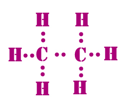 lewis dot diagram for c2h6