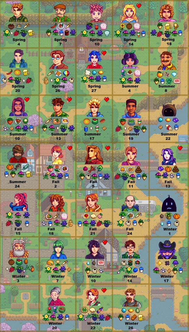 lewis stardew valley gifts